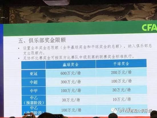 电竞下注平台- 法甲薪资帽新政引发争议  